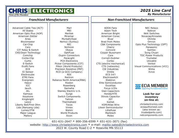 * LINE CARD IDENTIFYING FRANCHISED MANUFACTURERS 
